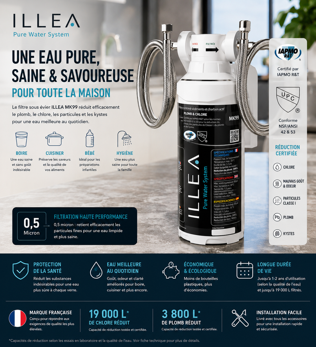 Filtre sous-évier ILLEA MK99 — La solution simple pour une eau filtrée au quotidien