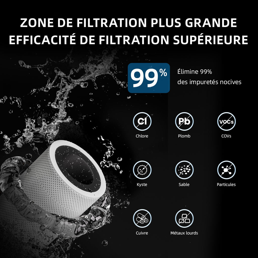 Filtre sous-évier ILLEA MK99 — La solution simple pour une eau filtrée au quotidien