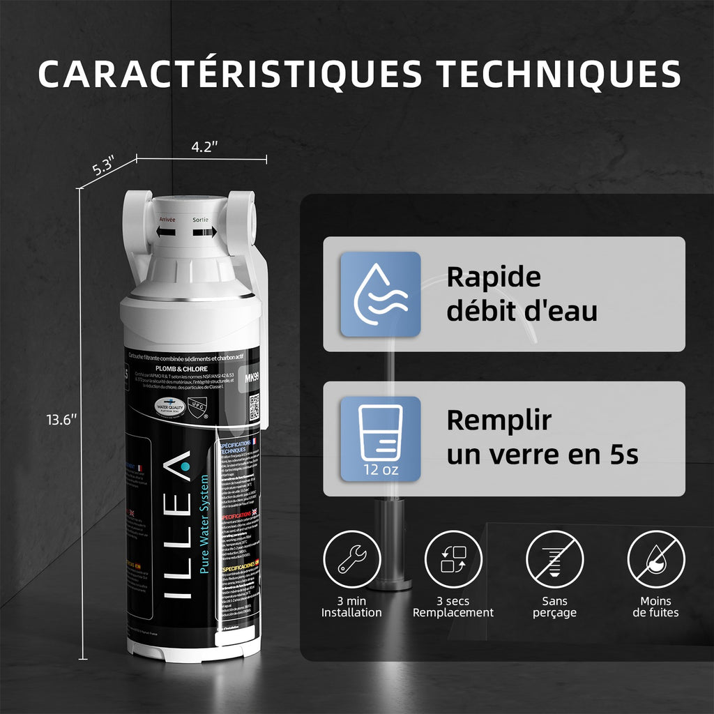 Filtre sous-évier ILLEA MK99 — La solution simple pour une eau filtrée au quotidien